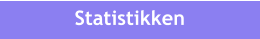 Statistikken